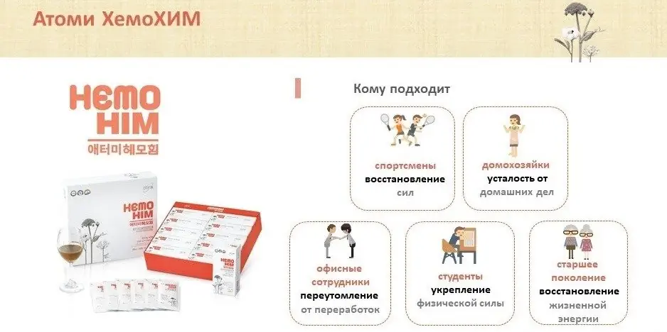 Атоми Хемохим Атоми ХемоХим кому подходит