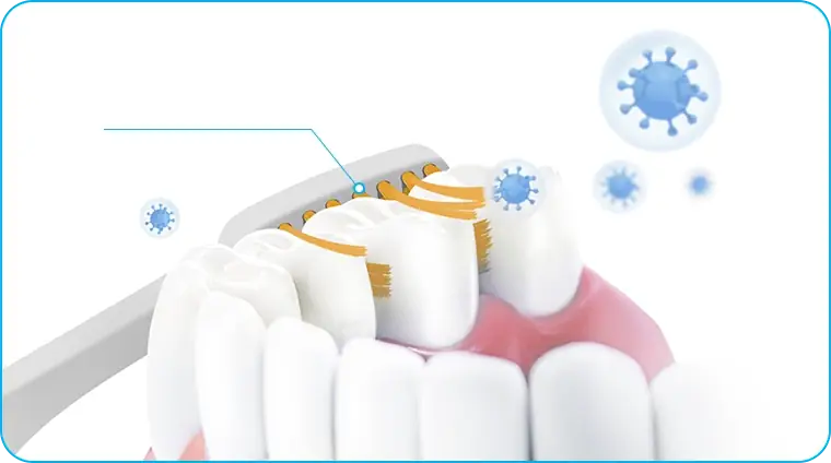 Атоми Оралкеар Набор эффект от применения