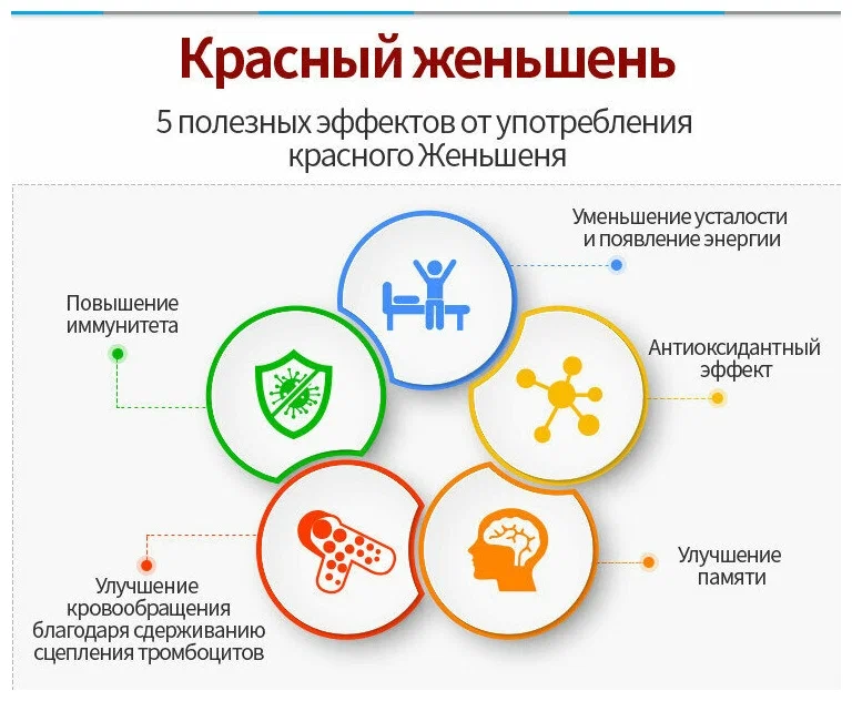 Атоми Красный Женьшень в стик-желе Атоми красный женьшень в стик-желе
