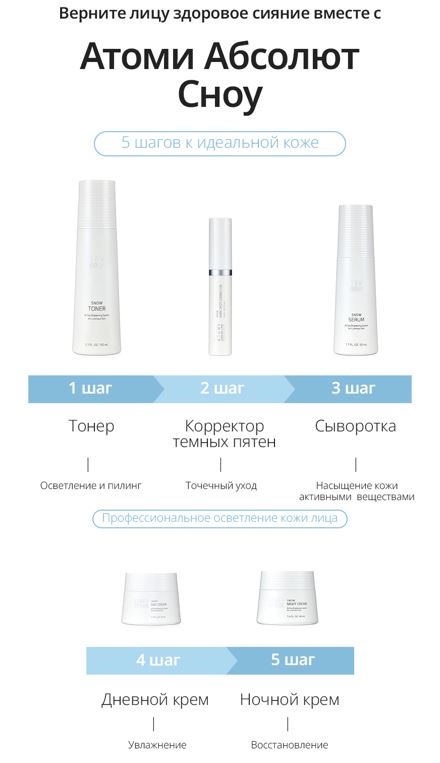 5 шагов к идеальной коже