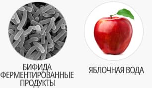 бифидо и яблочная вода