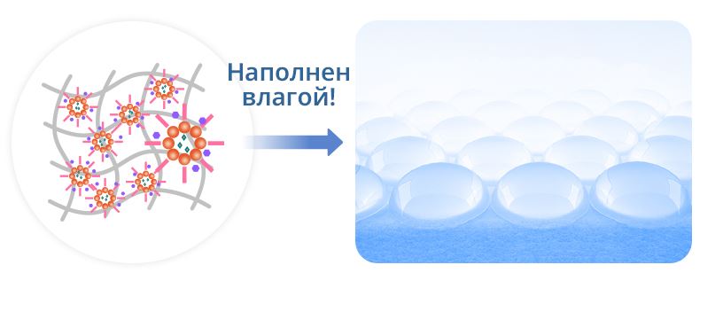 Внутренняя клеточная увлажняющая структура Атоми Бальзам для рук Морской
