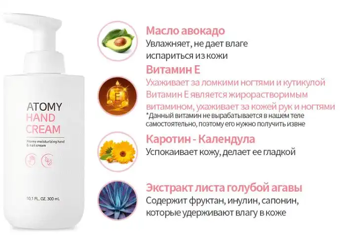Атоми Крем для рук состав