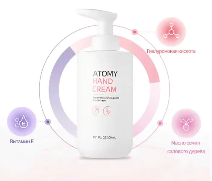 Атоми Крем для рук презентация товара