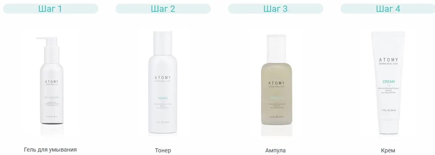 Атоми Центелла Набор Инструкция по применению Набора Атоми Центелла