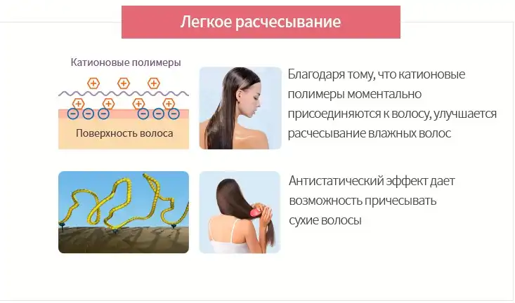 Атоми Интенсивный Протеиновый набор для ухода за волосами