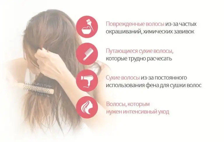 Атоми Интенсивный набор по уходу за волосами