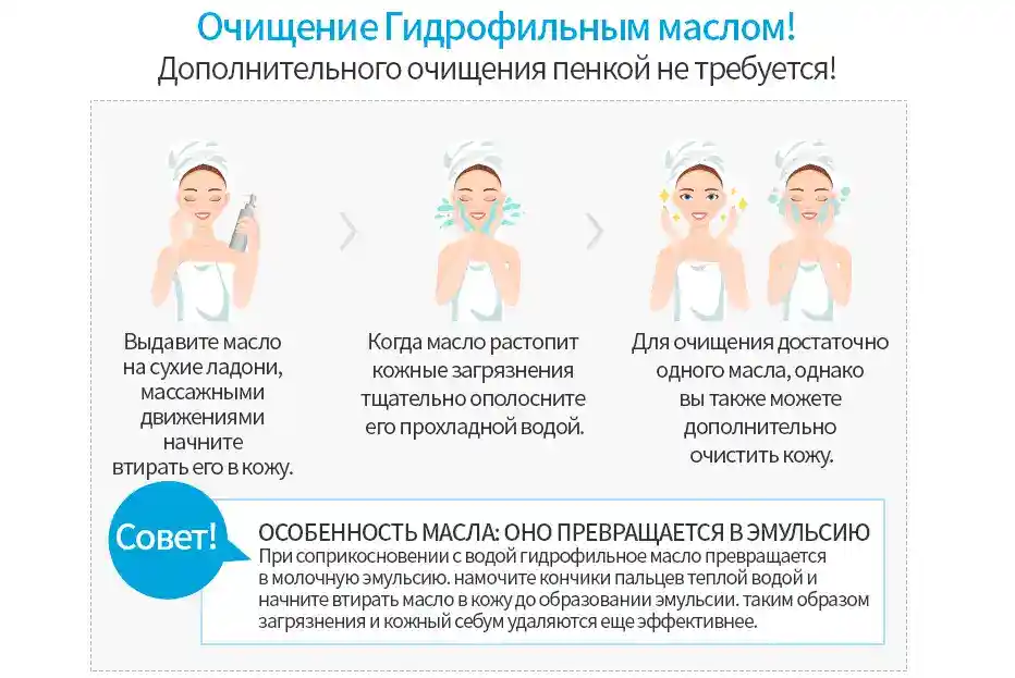 Атоми Гидрофильное масло применение