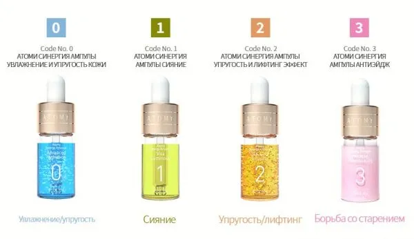 Атоми Синергия Ампул Атоми Синергия Ампул