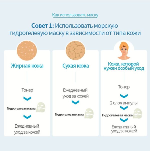 Атоми Гидрогелевая Морская маска (Сияние)_совет_1 