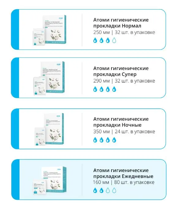 Линейка: Нормал 250 мм | 32 шт. Супер 290 мм | 32 шт. Ночные 350 мм | 24 шт. Ежедневные 160 мм | 80 шт.