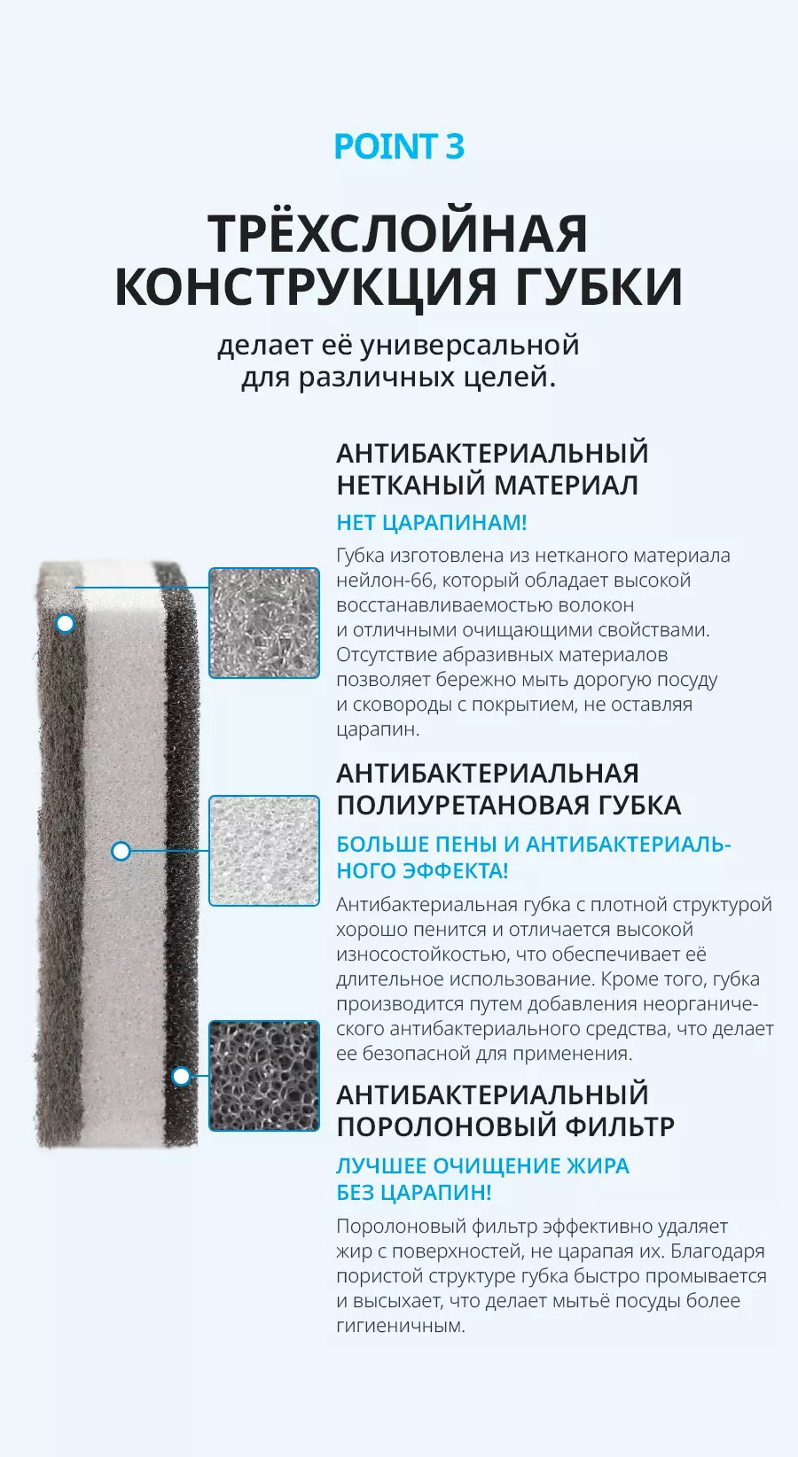 Атоми Губка для бережной очистки (4 шт.) характеристики