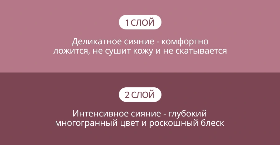 Аделика Mood-on Хайлайтер Аделика Mood-on Хайлайтер — 1 СЛОЙ Деликатное сияние - комфортно ложится, не сушит кожу и не скатывается 2 СЛОЙ Интенсивное сияние - глубокий многог